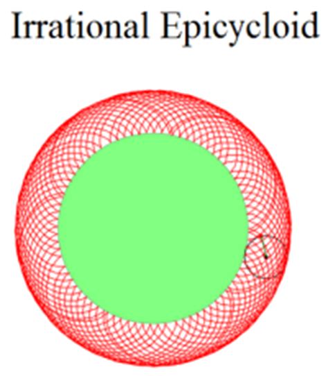 SVG Animations: SVG Math Animation Example: Irrational Epicycloid with Javascript