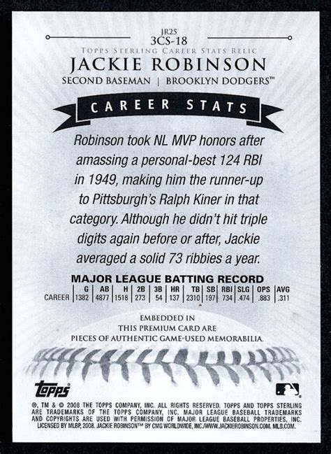 Jackie Robinson 2008 Topps Sterling Career Stats Game-Used Bat Relics Triple #3CS18 | Pristine ...