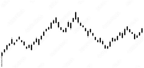 Candlestick chart, forex trading diagram, currency exchange price graph ...