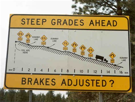 Caution: Gradient Ahead | METEO 3: Introductory Meteorology