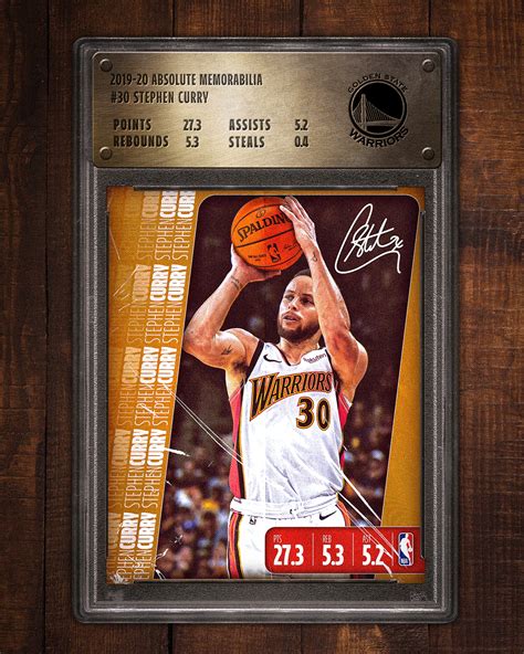 2024 Nba Basketball Cards - Alfie Kristy