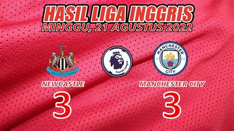 Hasil Liga Inggris Tadi Malam - Skor Newcastle vs Manchester City - Klasemen Liga Inggris ...