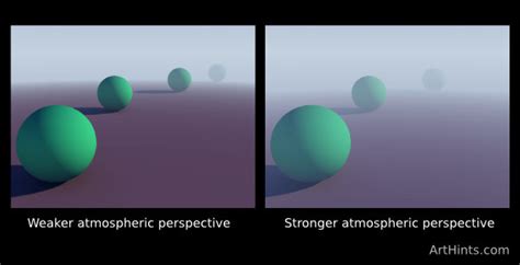 What is atmospheric perspective?