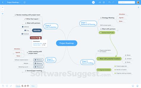 MindMeister Pricing, Reviews, Features - Free Demo