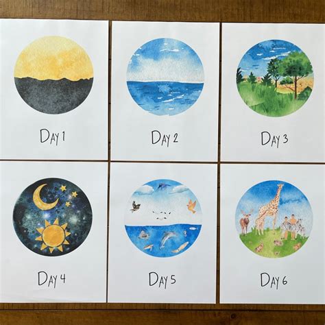 Days of Creation Poster Printables - Etsy