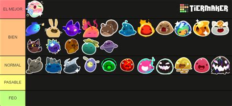 Slime Rancher 2 (ALL SLIMES) LatinGames Tier List (Community Rankings ...