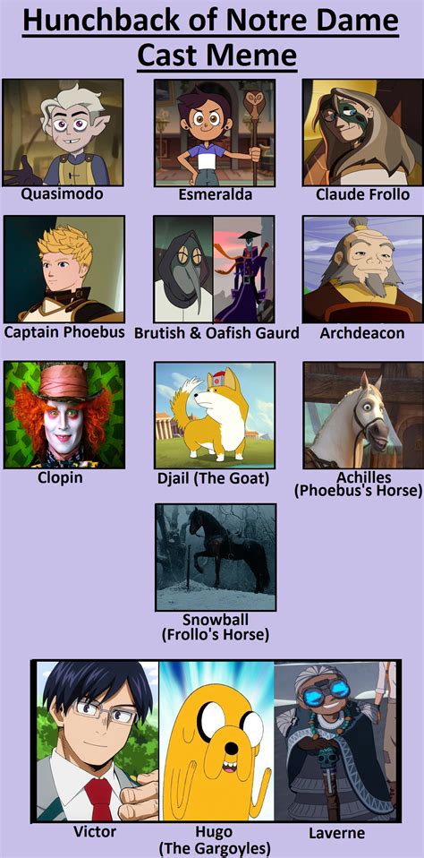 My Hunchback Of Notre Dame Cast Meme by Kusuri-Shibata on DeviantArt