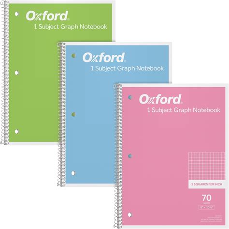 Amazon.com : Oxford Spiral Notebook Graph Ruled - 1-subject - Pastel Colored Graph Notebook 8" X ...