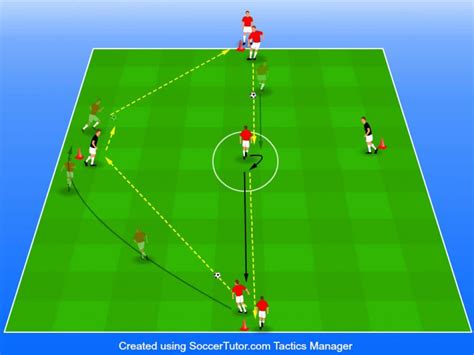 11 Passing & Receiving Soccer Drills [Printable Diagrams & Coaching Points] – Portable Sports ...