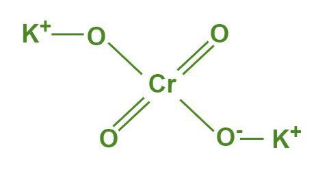 Potassium Chromate Formula - Structure, Properties, Uses, Sample Questions - GeeksforGeeks