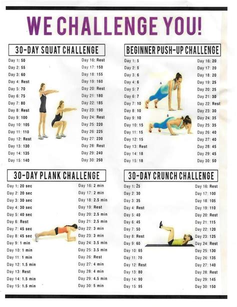 April Fitness Challenge - Fort Wayne ATA