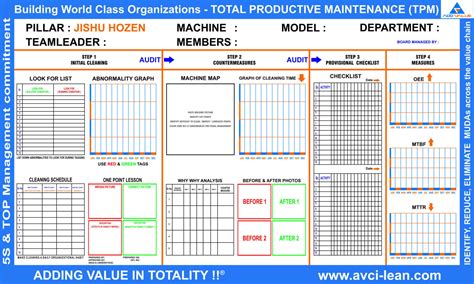 Employee Productivity Spreadsheet regarding Employee Schedule Spreadsheet With Employee ...