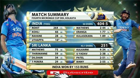 Rohit Sharma 264(173) India vs Sri Lanka 4th ODI Match Highlights - YouTube