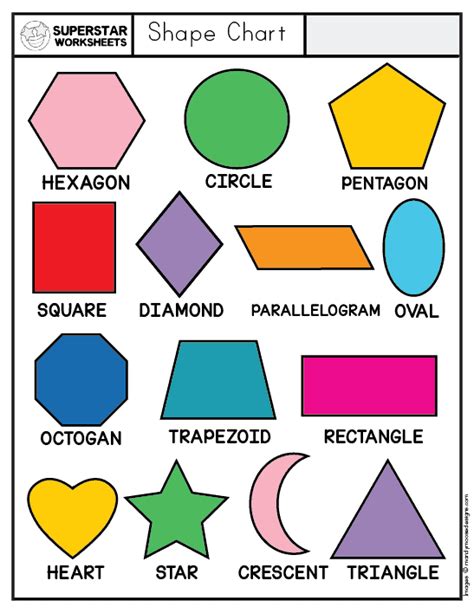 Shape Worksheets For Pre - Worksheets For Kindergarten