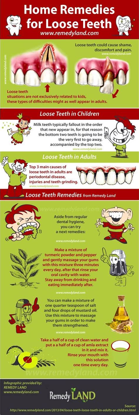 227 best Homeopathy - Mouth, teeth images on Pinterest | Dental health, Health and Health tips