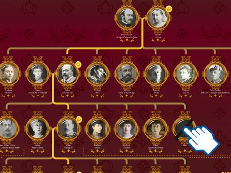 British Royal Family Tree | Visual.ly