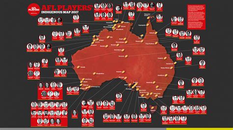 Players launch 2017 Indigenous Map | AFL Players' Association Limited