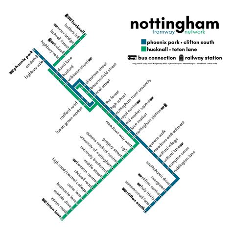 Nottingham Tram Network Map