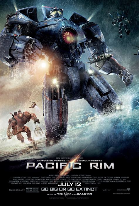 Pacific Rim movie review and full story