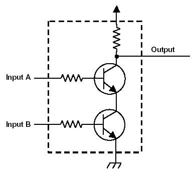 Basic logic gates and buffers