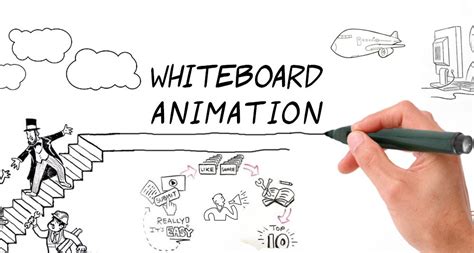 Whiteboard Animation: Advantages of Whiteboard Animation | Times Square ...