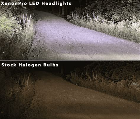 LED vs Halogen Headlight Bulbs - Which Is Better? - XenonPro.com