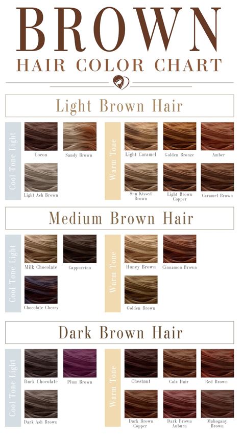 Brown Hair Color Chart To Find Your Flattering Brunette Shade To Try In ...