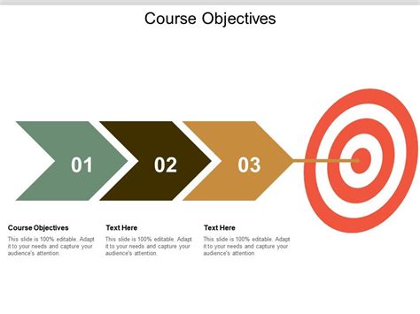 Course Objectives Ppt Powerpoint Presentation Gallery Template Cpb ...