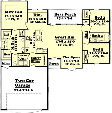 Breckenridge House Plan – House Plan Zone