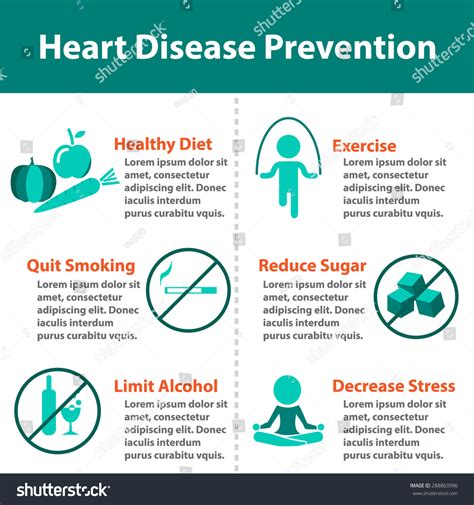 Healthy Diet Infographic Heart Disease Images: Browse 500 Stock Photos ...