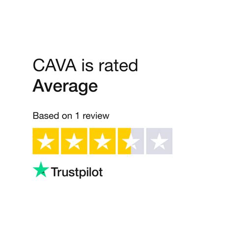 CAVA Reviews | Read Customer Service Reviews of cava.com