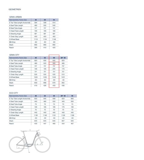 Seatpost length I should order : bikewrench