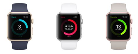 Apple Watch's second year: Health apps will make it a must-have | Macworld