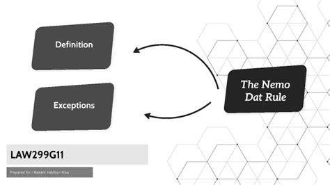 The Nemo Dat Quod Non Habet rule and its Exceptions by rizzqi shah on Prezi