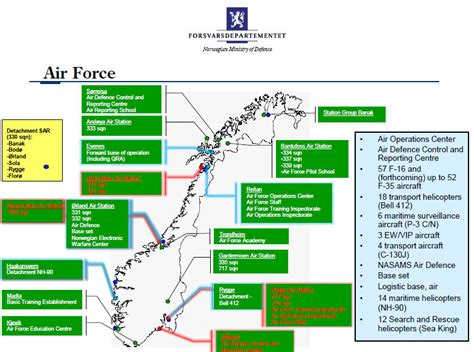 Norway - Luftforsvaret / Royal Norweigan Air Force