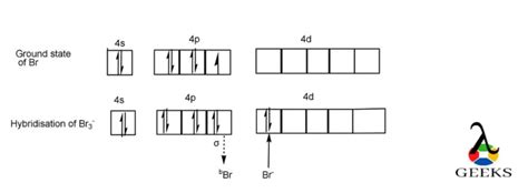 Br3- Lewis Structure, Characteristics:13 Must To Know Facts – Lambda Geeks