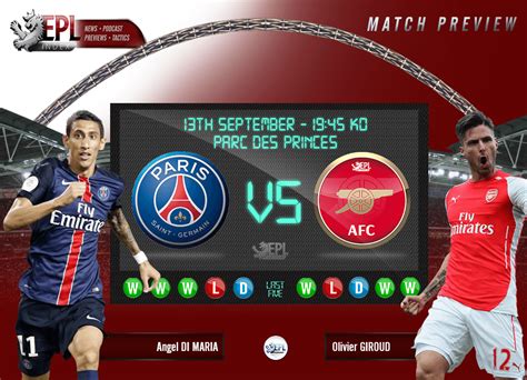 PSG vs Arsenal Preview | Team News, Stats & Key Men - EPL Index ...