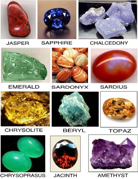 Pin on Gorgeous Gemstones