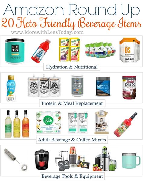 Keto-Friendly Beverages to Enjoy on the Keto Diet - More With Less Today