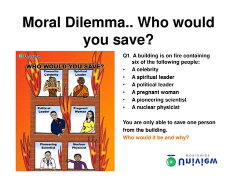 PPT - Moral Dilemma Lesson Plan For use in Religious Education lessons with students aged 13 ...