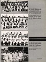 Centerville High School - Elkonian Yearbook (Centerville, OH), Class of 1975, Page 92 of 358