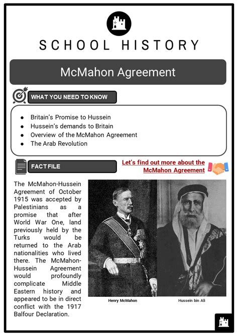 McMahon Agreement Facts, Worksheets & Promise to Hussein