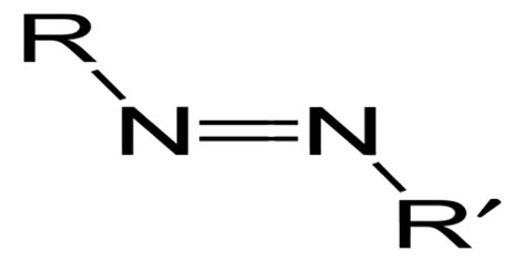 Azo Compounds - Zoefact