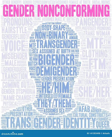 Gender Nonconforming Word Cloud Stock Vector - Illustration of birth, change: 141303498