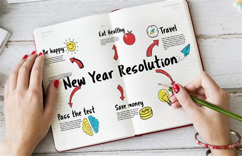 Keep Your New Year's Resolutions in 10 Easy Ways - Listaka