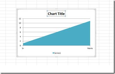 Office Excel 2010 Charts And Graphs