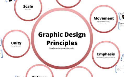 Graphic Design Principles by Tyler Lewis on Prezi