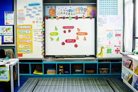 Creative Ideas for Setting Up a Kindergarten Classroom? | ThriftyFun