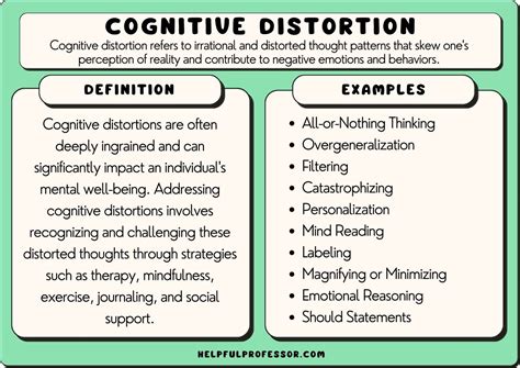 35 Cognitive Distortion Examples (2024)