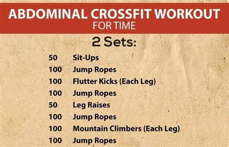 20 Effective Crossfit Workouts (5) | Wod workout, Toning workouts, Crossfit